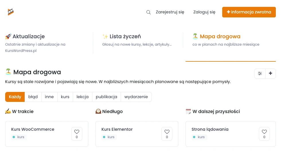 Widok podstrony z nowościami i mapą drogową